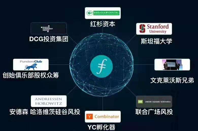 FIL币最新消息