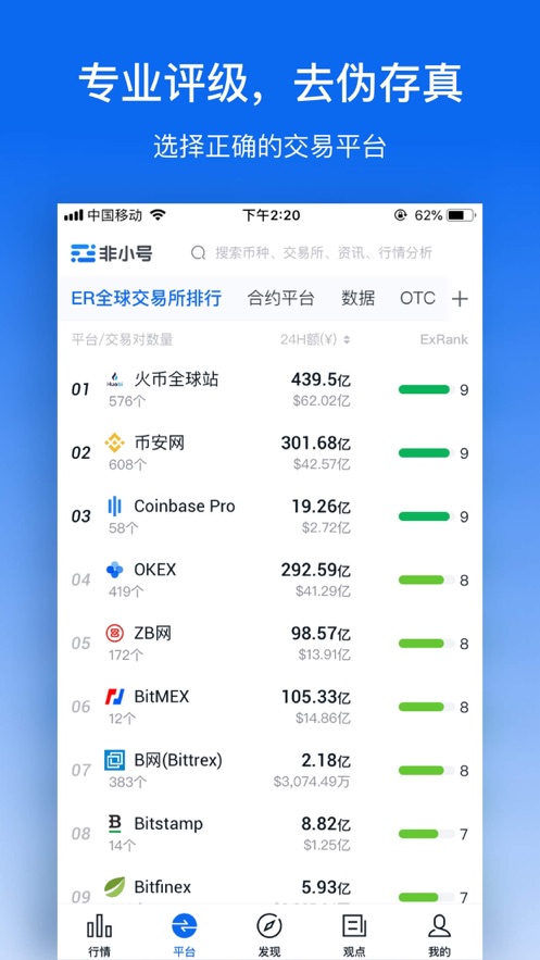 欧交易所app下载