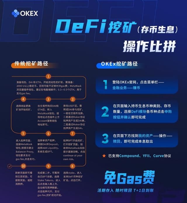 okex官方网站登录