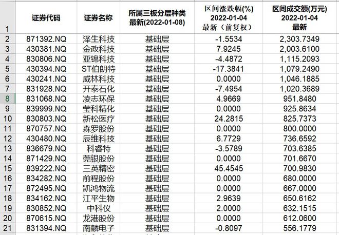 欧股几点开盘的到几点收盘