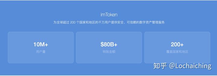 imtoken钱包可以提现吗
