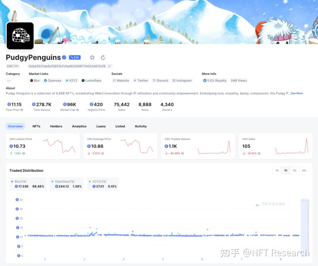 behind用英语怎么说
