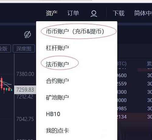 关于tokenpocket钱包里的币如何变现的信息