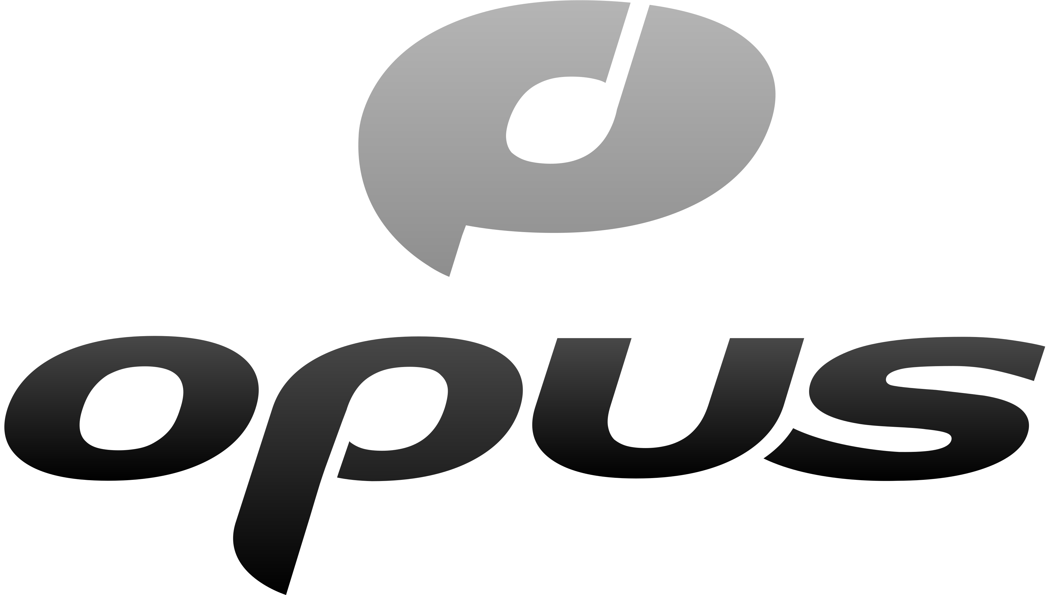 opus币
