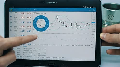 metatrader5安卓版官网下载Build3536