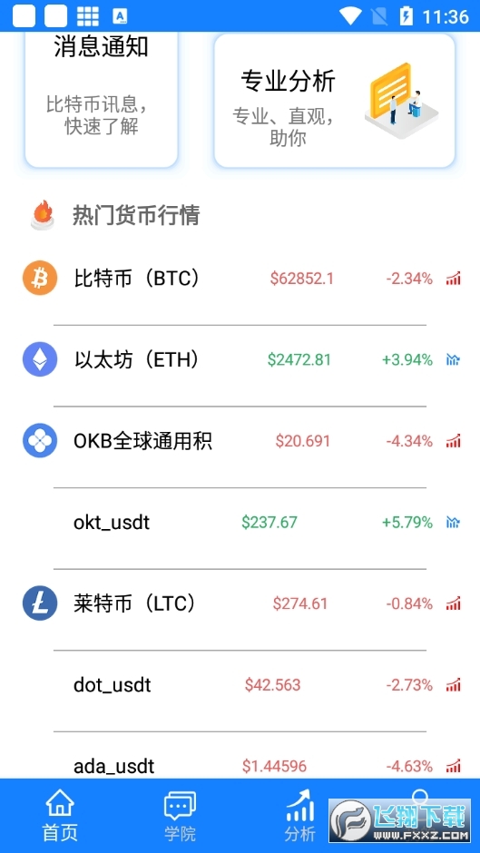 波币钱包app