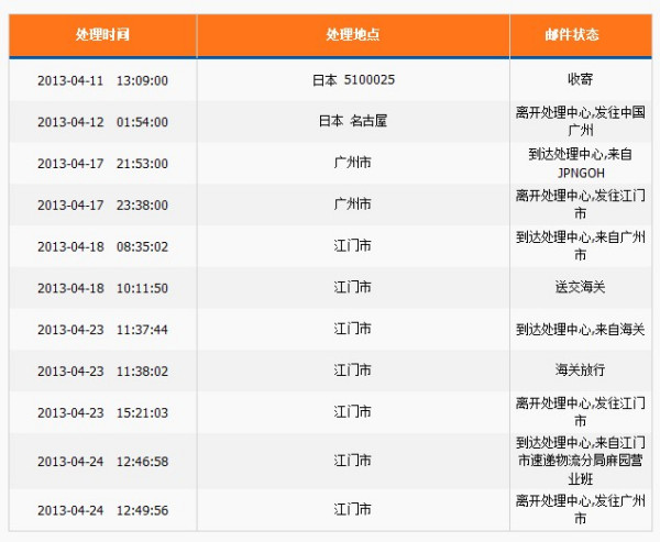 ALcx币要崩了吗