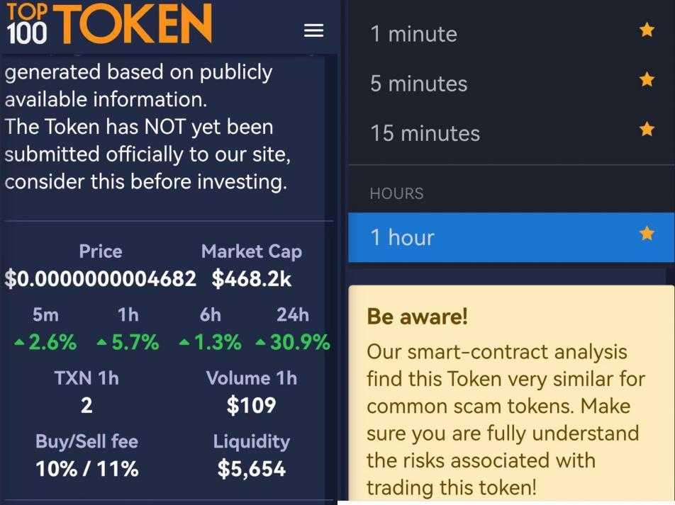 关于toptoken属于什么诈下载的信息