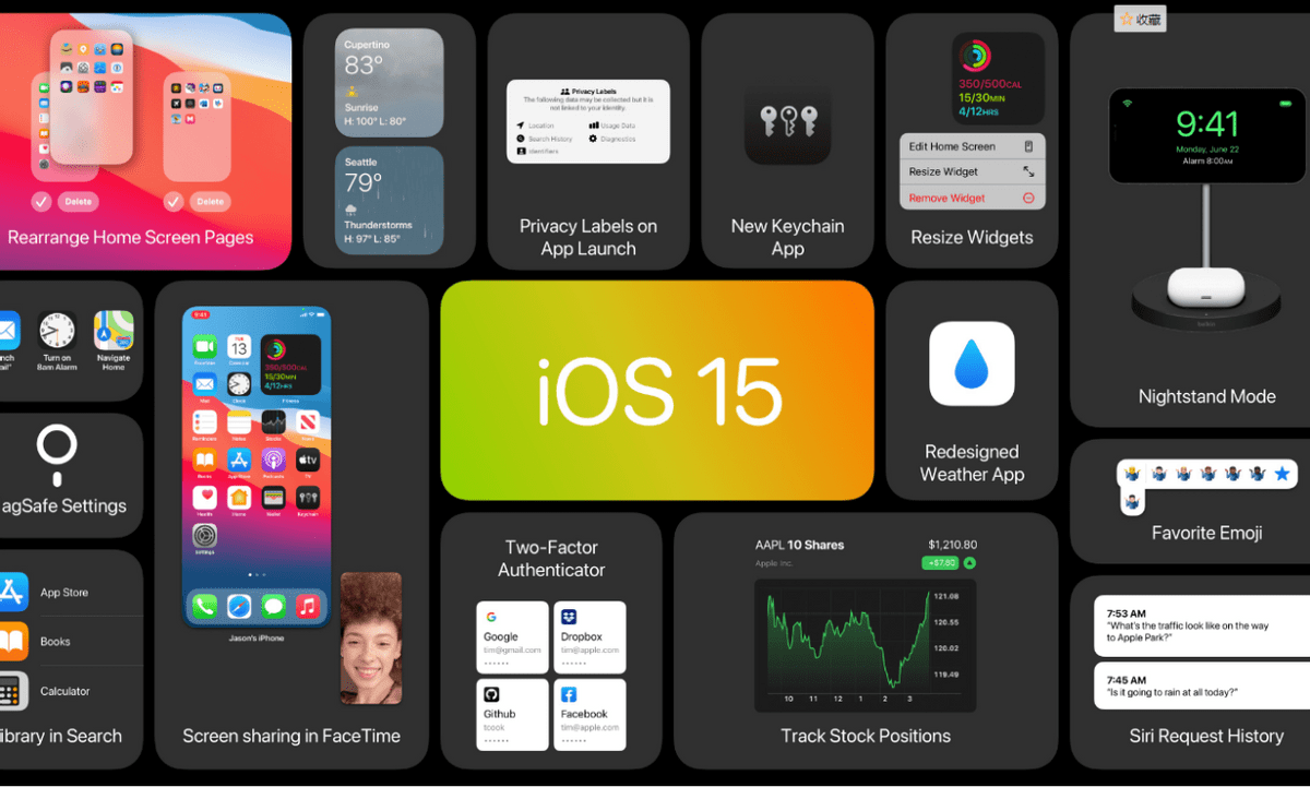 ios