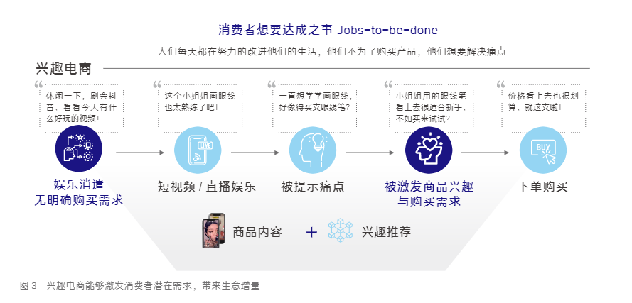 tp和tpl的区别