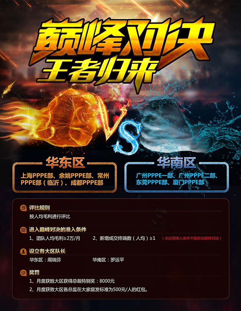 pk游戏排行榜