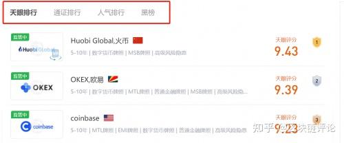 加密货币交易所biconomy