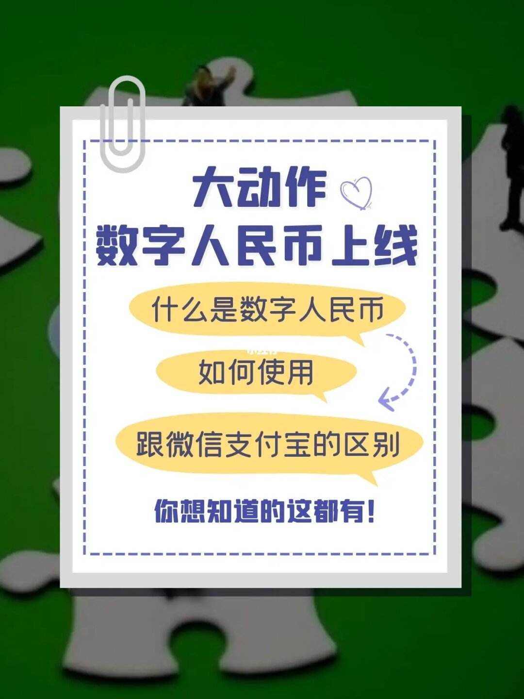 苹果商店数字人民币