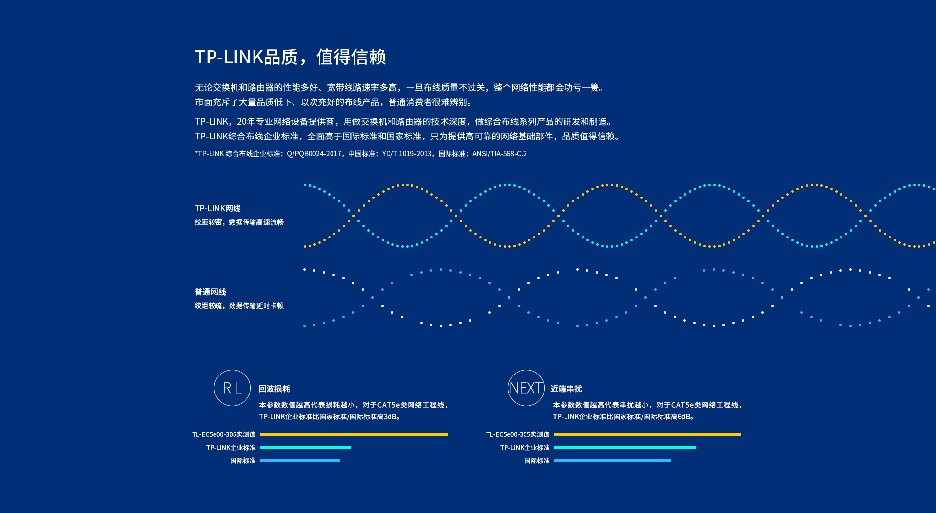 tplink网站登陆不了