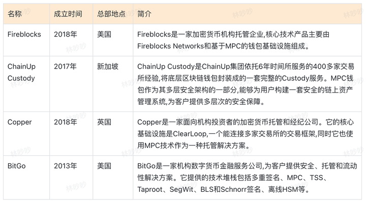 tp钱包官网下载app最新版本jinanjiu