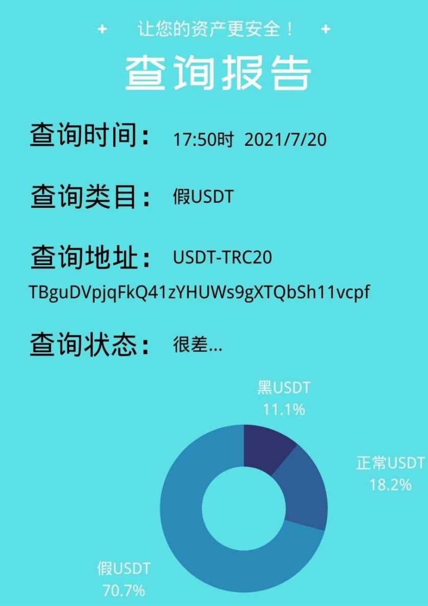 imtoken钱包限额多少