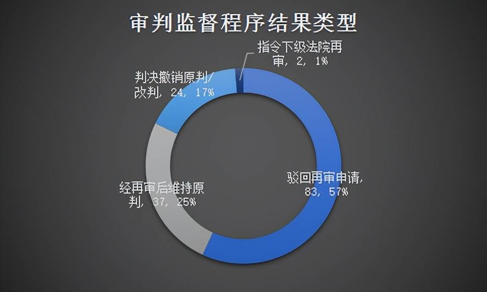 为什么货币不适用善意取得