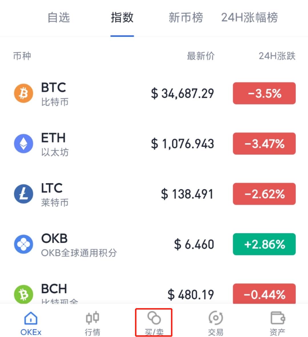 货币的usdt怎么转化成人民币