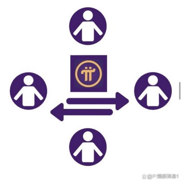 派币2023估计一个多少钱派币没有价值