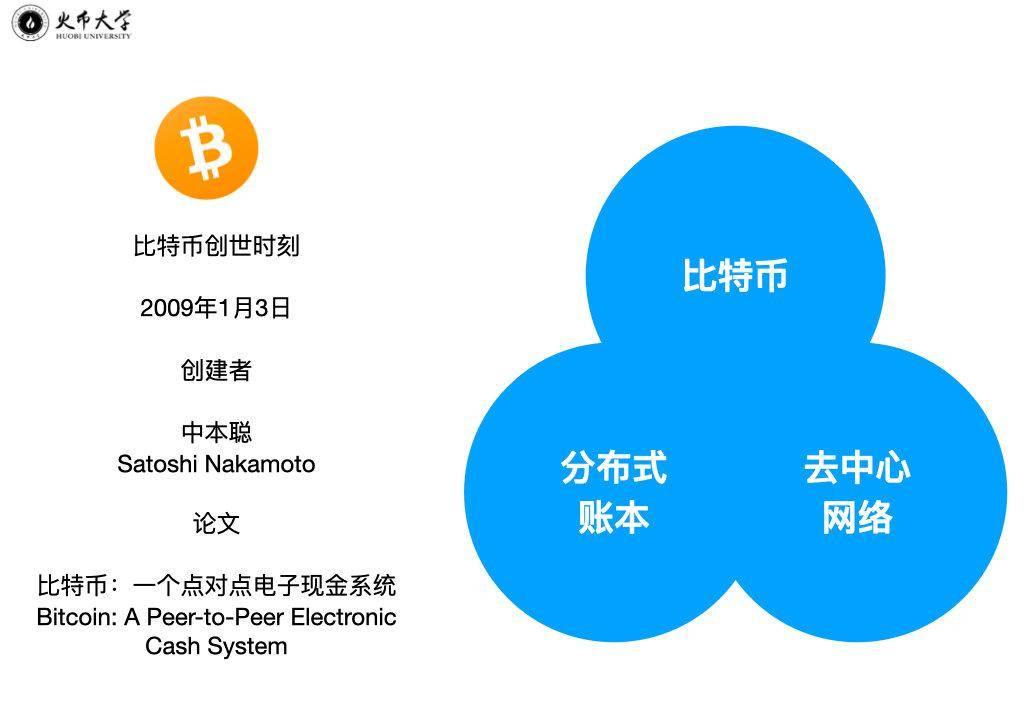 Im钱包里面的HSTD币,im钱包里面的币怎么换成钱