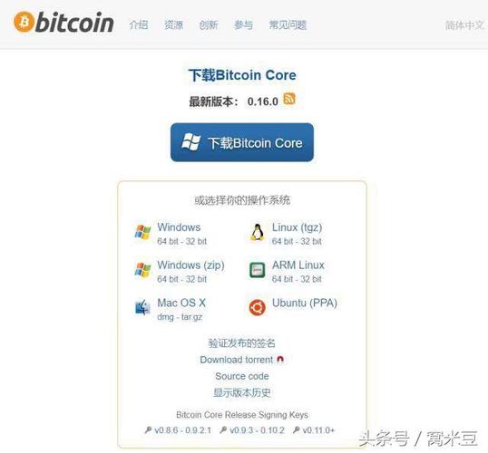 关于小狐狸钱包的CORE不见了的信息