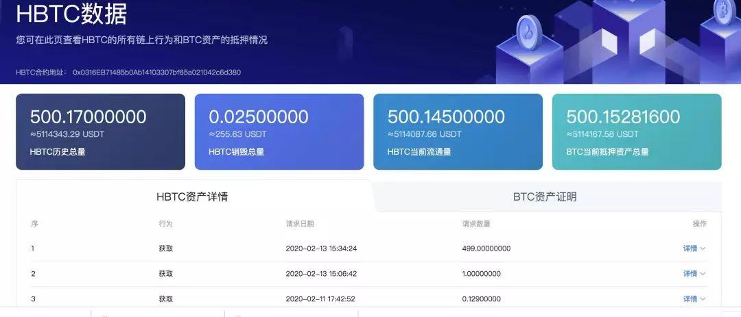 小狐狸钱包支持哪些币种支付,小狐狸钱包支持哪些币种支付的