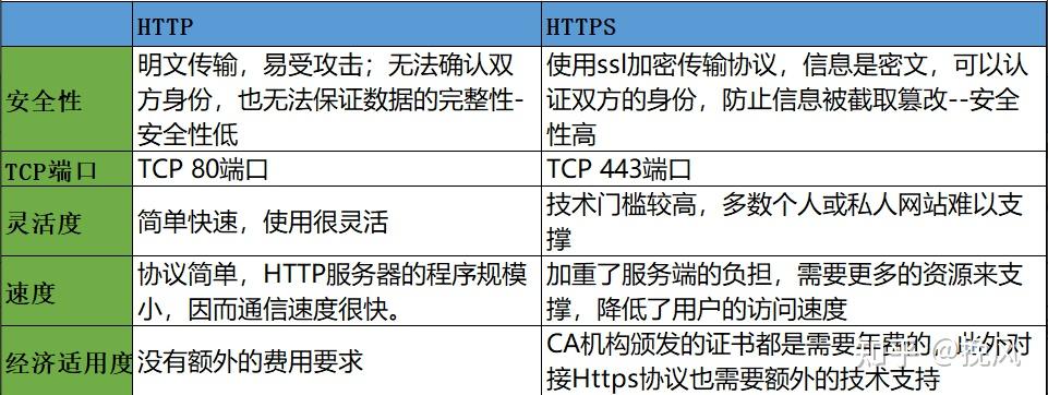 otctoken官网,otctoken官网下载苹果