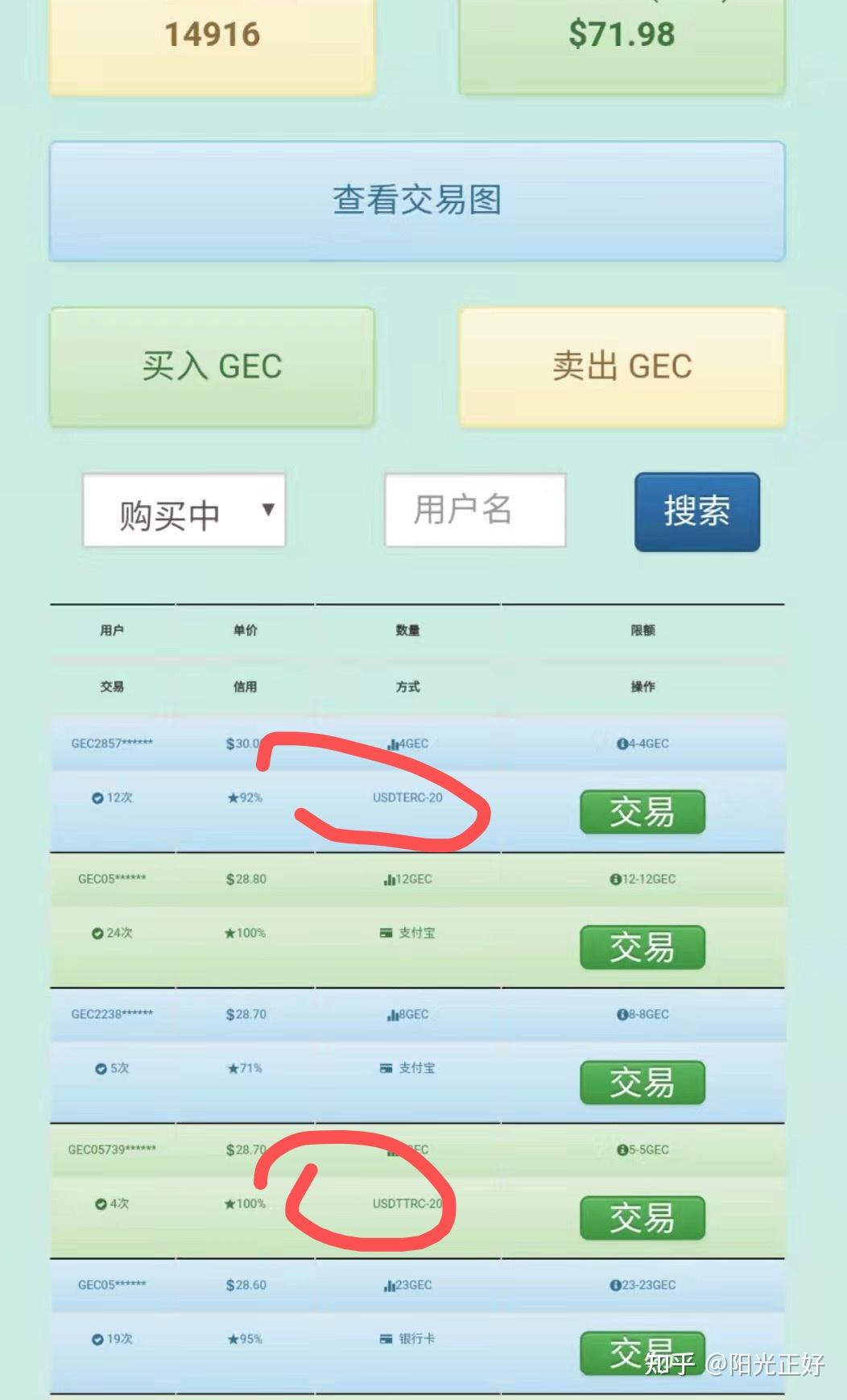 gec环保币最新消息,gec环保币最新消息2023年4月