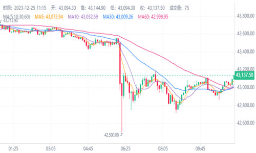 imtoken倒闭了?,imtoken会不会倒闭