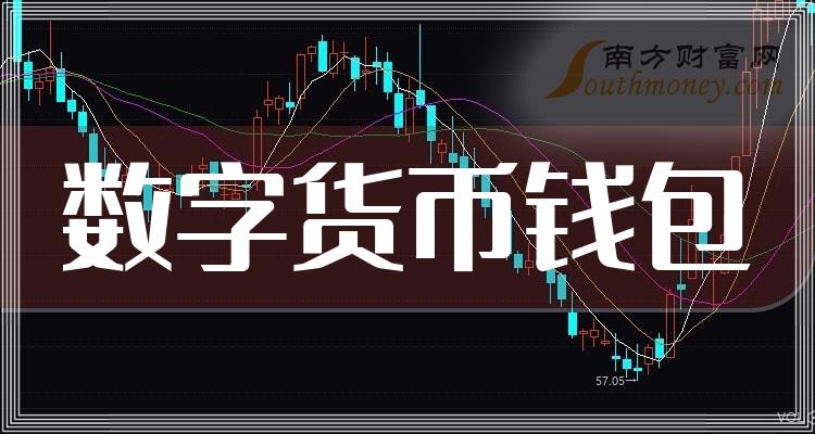 cbc数字货币,cbc币多少钱一枚