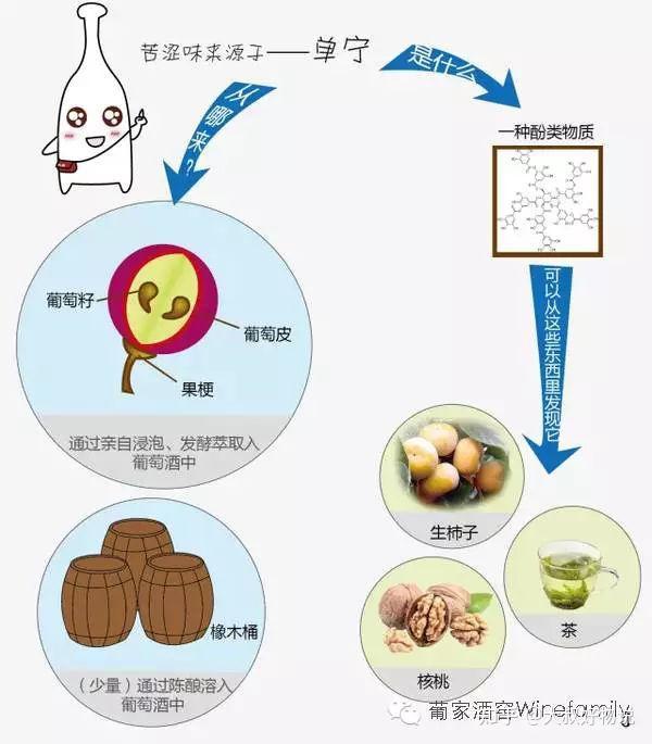 国家一级电报员口吐芬芳的简单介绍