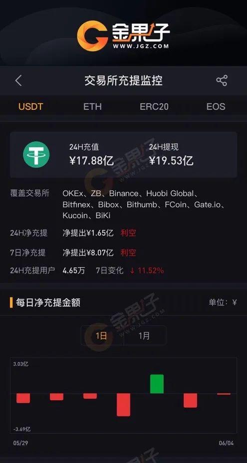 国内usdt交易平台,国内usdt交易平台有哪些