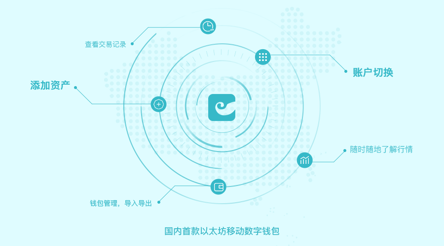 老版本imtoken1.0,imtoken官方网站20
