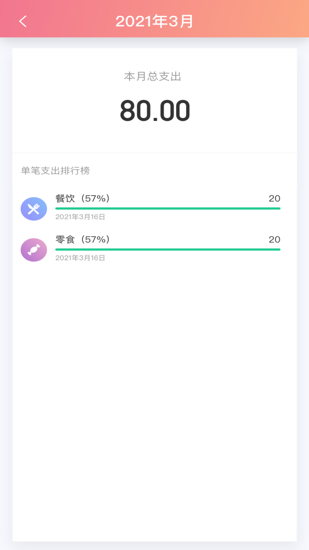 小狐狸钱包app官网最新版本6.12,小狐狸钱包app官网最新版本5140