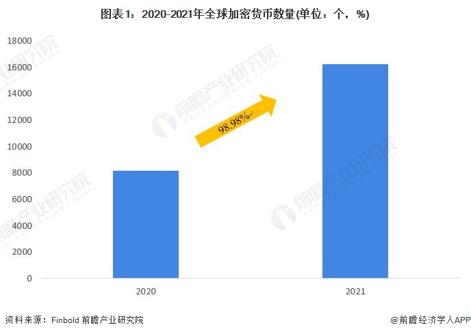 比特币美元价格今日行情,比特币美元价格今日行情走势图