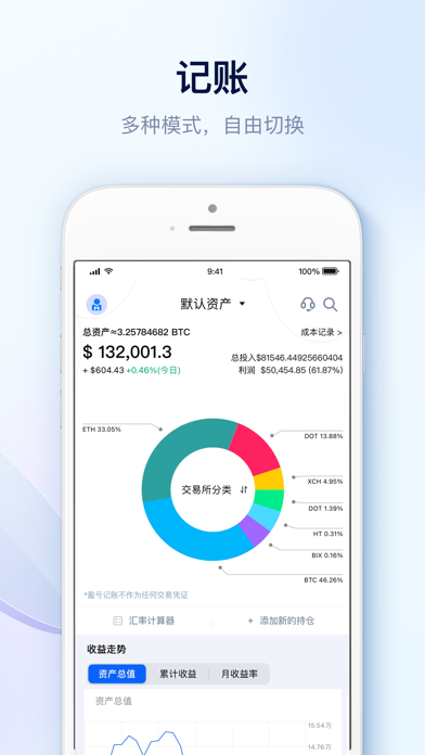 mytoken官网版,mytoken官网下载苹果