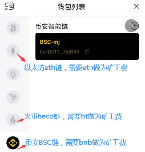 tp钱包怎么买矿工费,tp钱包的矿工费不足怎么办