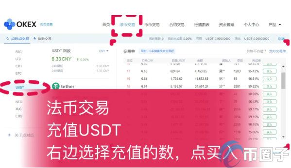 泰达币交易要判刑吗,十大虚拟货币今日价格