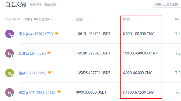 usdt是什么币多少钱一个的简单介绍