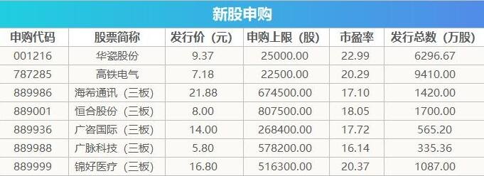欧交所股票查询网,欧交所股票查询网址