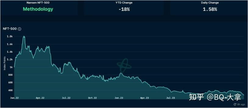 arb币最新价格行情,arb币最新价格行情币币情