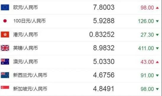 u币交易软件,u币交易软件苹果下载