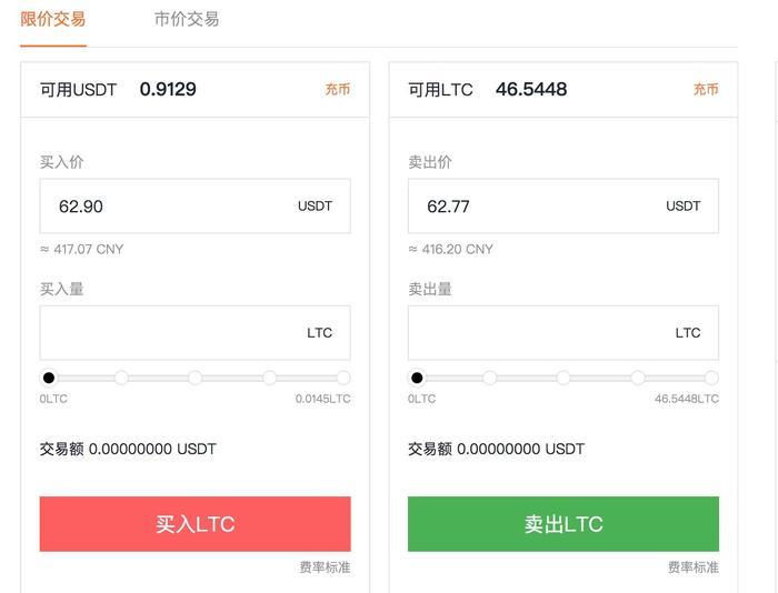 如何把usdt换成人民币,usdt怎么换人民币操作教程