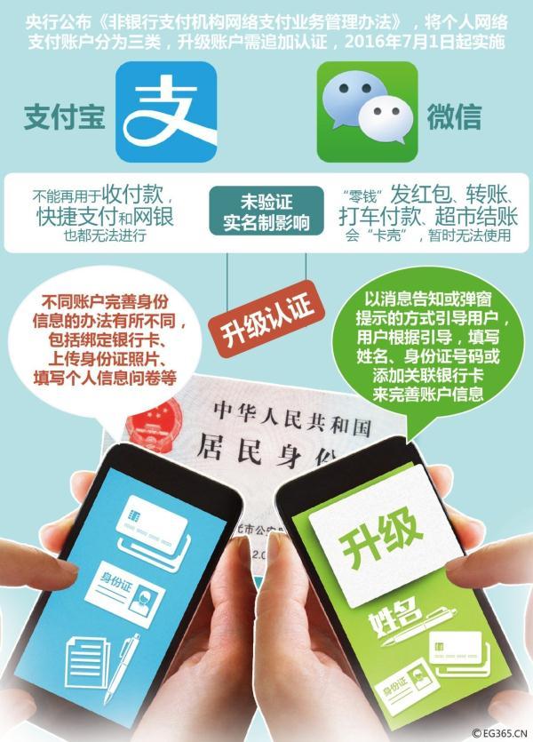 冷钱包可以转账吗,冷钱包的钱怎么转出来