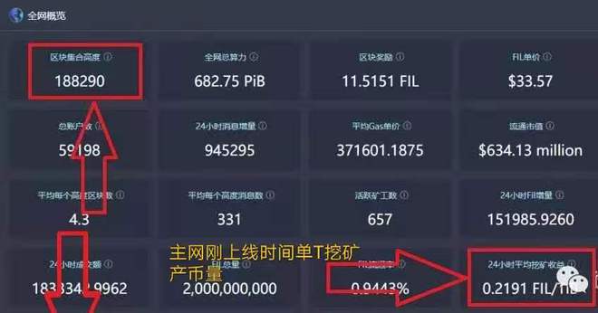 数字货币u是啥意思,数字货币交易的u是什么