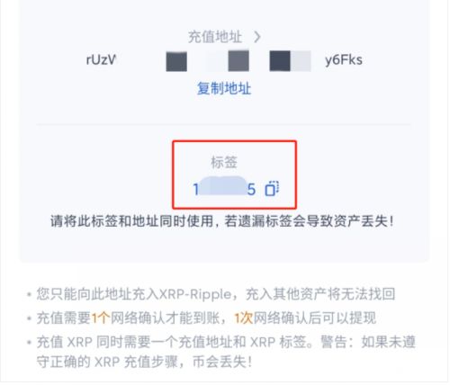 ok交易所怎么卖币提现,ok交易所的币怎么提到钱包