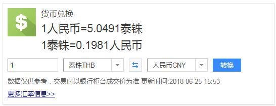 泰铢汇率转换器,泰铢汇率换算人民币计算器