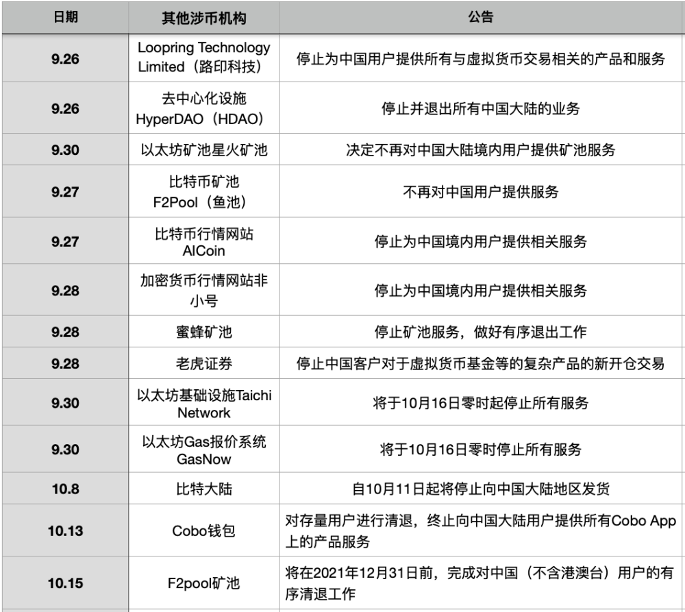 欧洲交易所交易时间,欧洲交易所交易时间安排