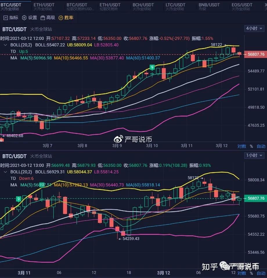 usdt人民币汇率在线,usdt对人民币汇率最新