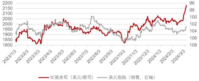今日金价回收实时查询,今日金价回收实时查询老凤祥